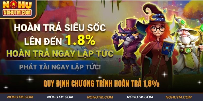 Quy định chương trình hoàn trả 1,8%